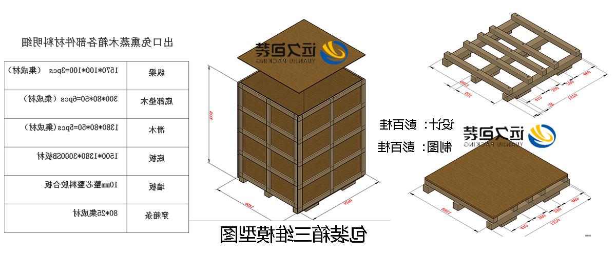 <a href='http://k5m.jhxslscpx.com'>买球平台</a>的设计需要考虑流通环境和经济性